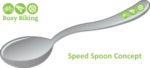 Speed Spoon - Titanium