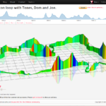 veloviewer-route-3d-homepage